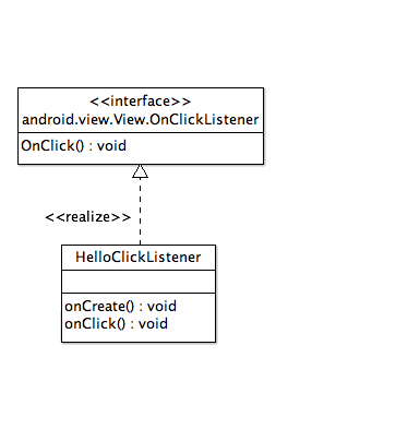 HelloClickListener.png